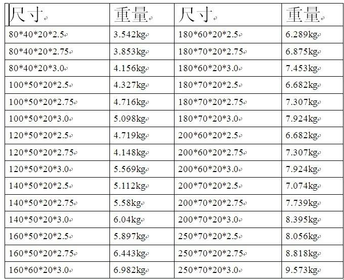 截圖20220923102956.png